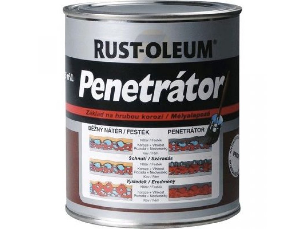 Alkyton Penetrator grey 750 ml