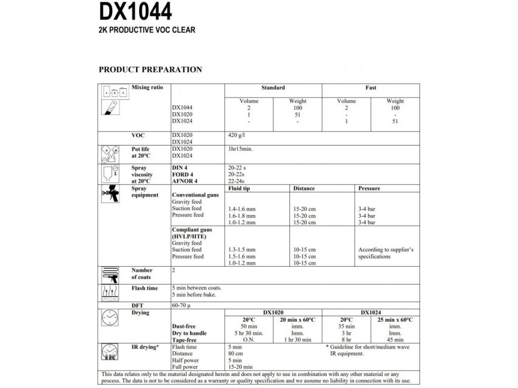 Axalta Duxone DX1044 bezbarvý lak 1l