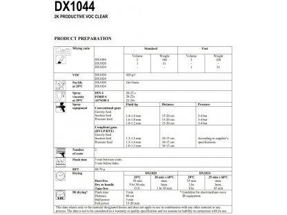 Axalta Duxone DX1044 Clear coat 1l