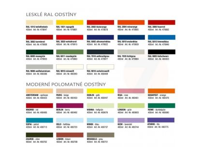 Peinture en aérosol Dupli-Color Next RAL 9006 aluminium clair 400 ml