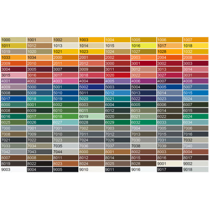 Dupli-Color Prima RAL 1028 Gloss Melon Yellow Spray Paint 400 ml
