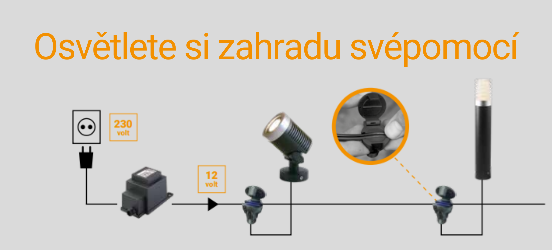 Svépomocí