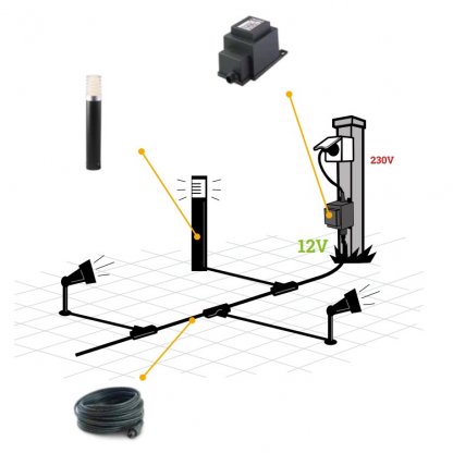 Alder LED 2W, 12V zahradní LED reflektor Garden Lights 2