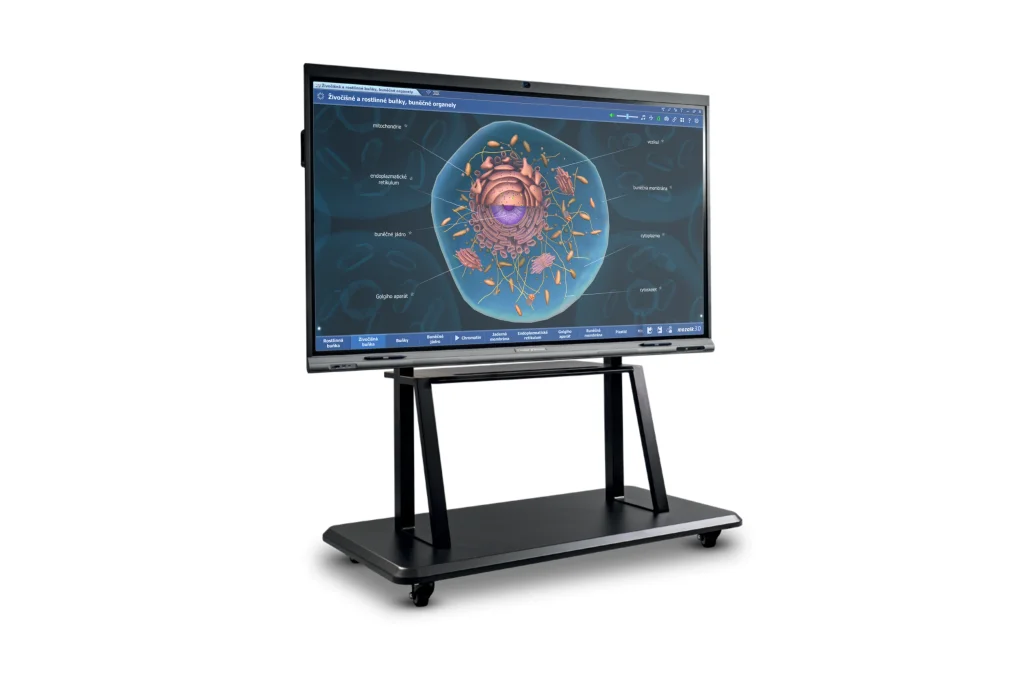 Řada PREMIUM 65″, 75″, 86″