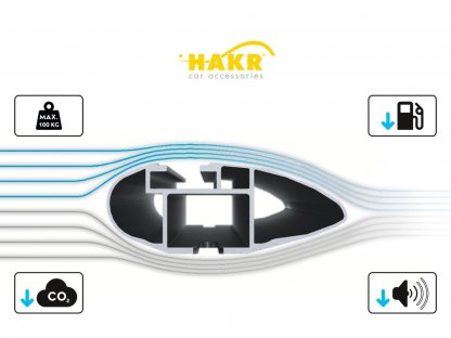 Střešní nosiče Hakr Wing Profile Kia Joice 5-dr MPV 00-02 s podélníky