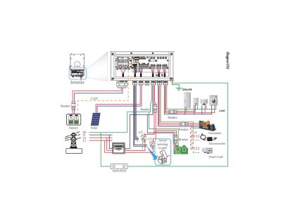 Wechselrichter Deye SUN 6 kW Hybrid, 3-Phasen.