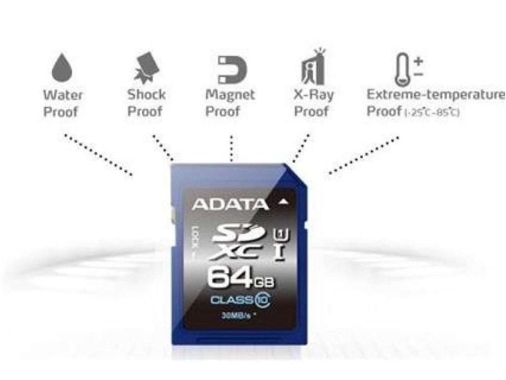 A-DATA 64GB SDXC UHS-I Premier class10 (ASDX64GUICL10-R)