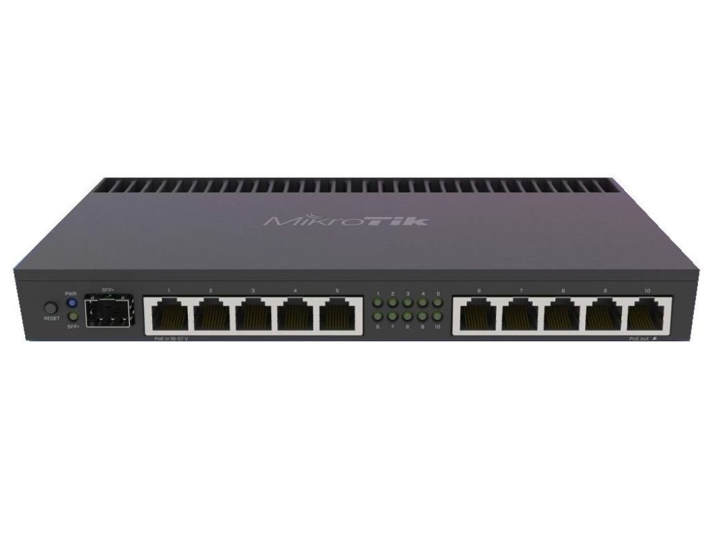 MikroTik RouterBOARD RB4011iGS+RM (RB4011iGS+RM)
