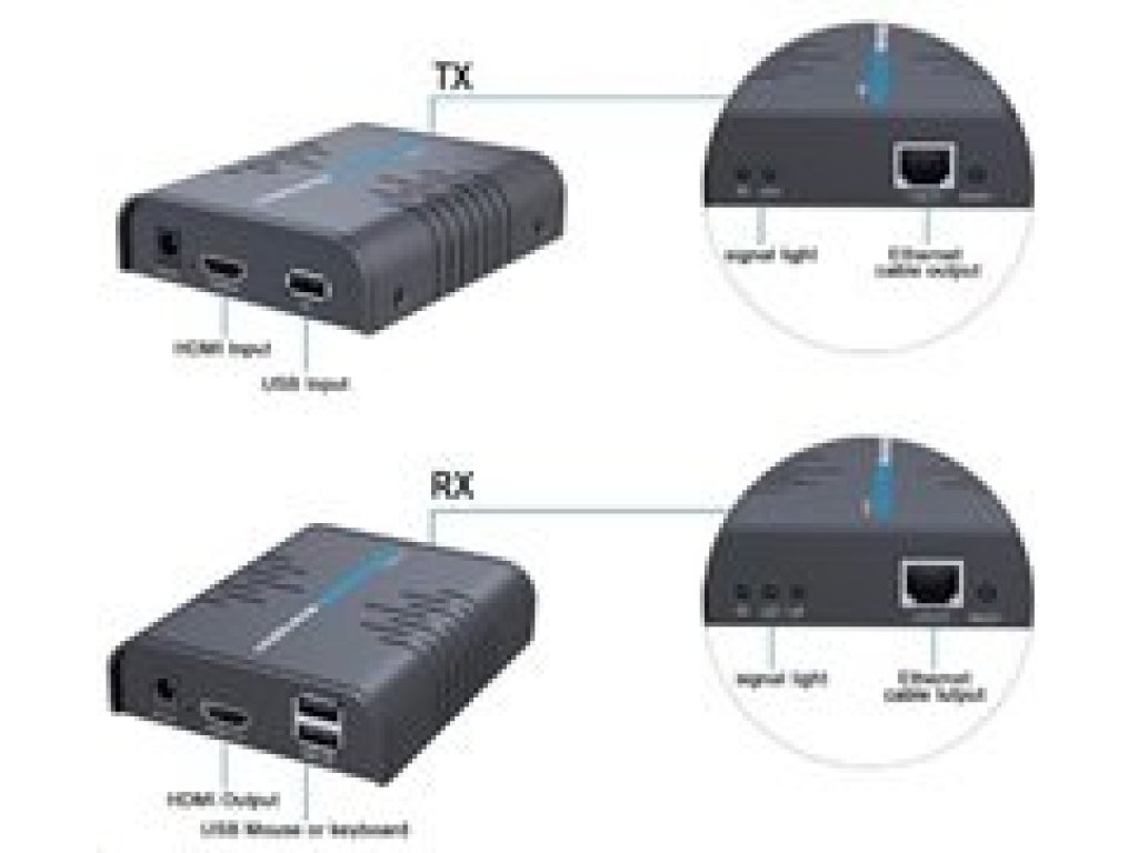 PREMIUMCORD HDMI KVM extender s USB na 120m přes jeden kabel Cat5/6, bez zpoždení (khext120-6)