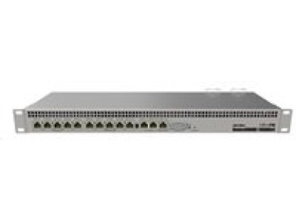 MIKROTIK RouterBOARD 1100AHx4 + RouterOS L6