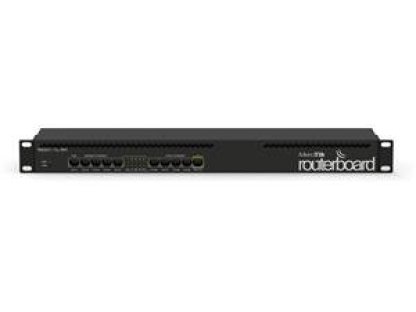 MIKROTIK RouterBOARD  RB2011iL-RM