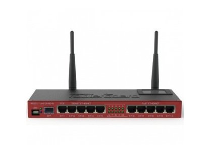 MIKROTIK RouterBOARD RB2011UAS-2HnD-IN