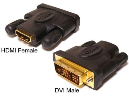 PREMIUMCORD adaptér HDMI-DVI, F/M (kphdma-2)