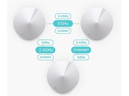 TP-Link Deco M5 (1-pack)