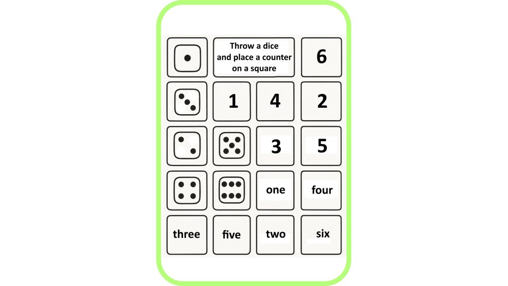 Maths Dice Games