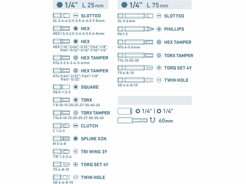 Bity s magnetickým nadstavcom, 98-dielna sada, EXTOL PREMIUM