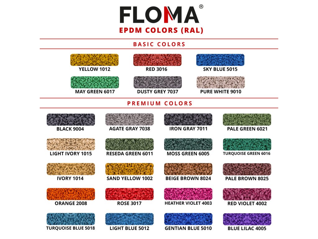 Čierna gumová modulová puzzle dlažba (roh) FLOMA FitFlo SF1050 - 100 x 100 x 0,8 cm