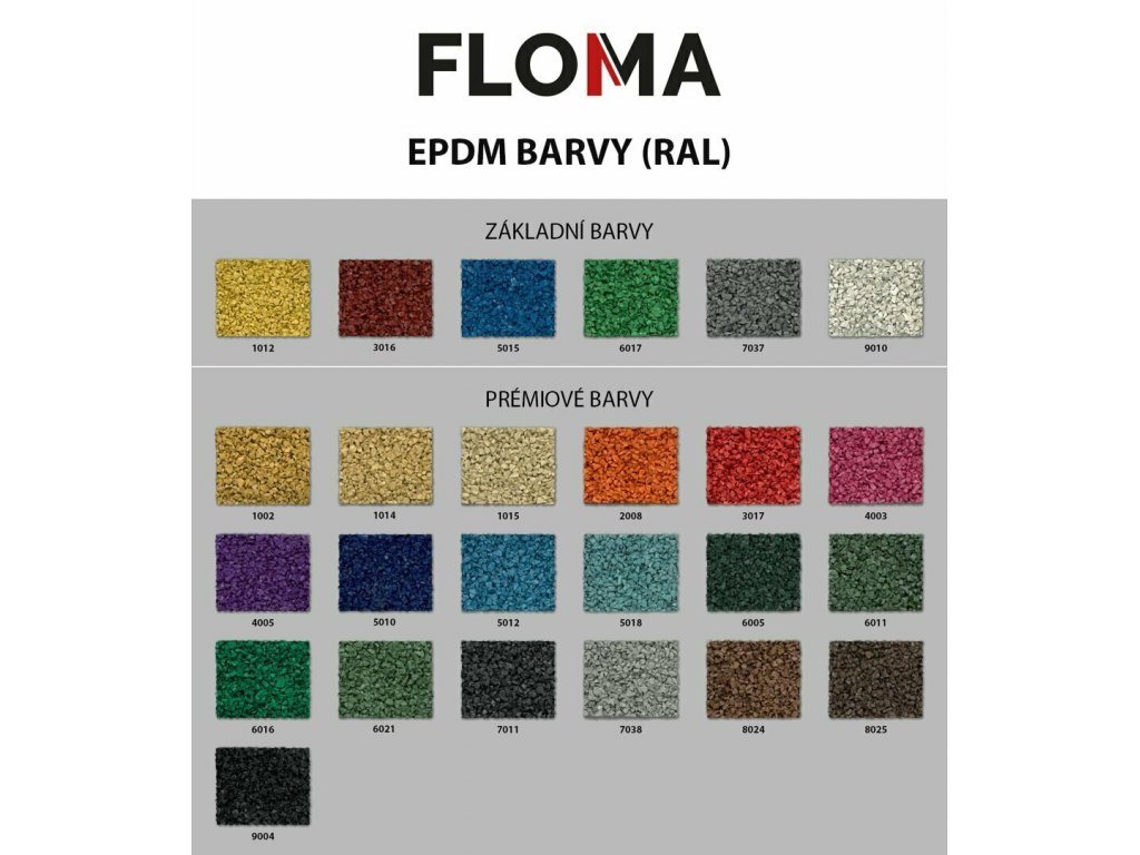 Čierna gumová modulová puzzle dlažba (roh) FLOMA FitFlo SF1050 - 95,6 x 95,6 x 1,6 cm