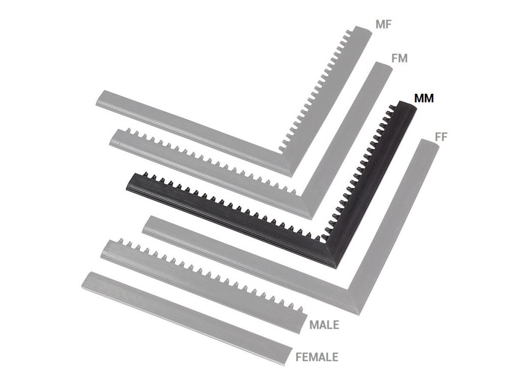 Čierna nábehová hrana "samec" MF Safety Ramps D12/C1,2 Nitrile - 100 x 5 cm