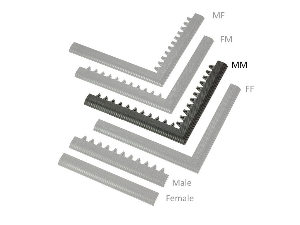 Čierna nábehová hrana "samec" MF Safety Ramps D23/C23 - 100 x 6 cm