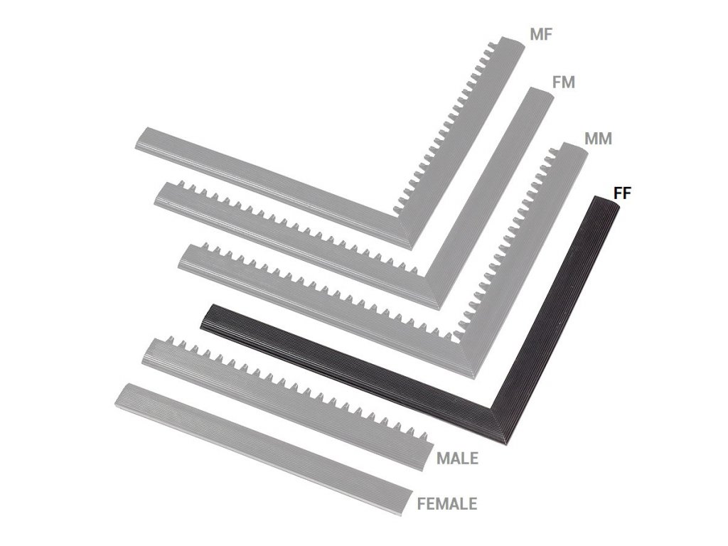 Čierna nábehová hrana "samica" MF Safety Ramps D12/C1,2 Nitrile - 100 x 5 cm