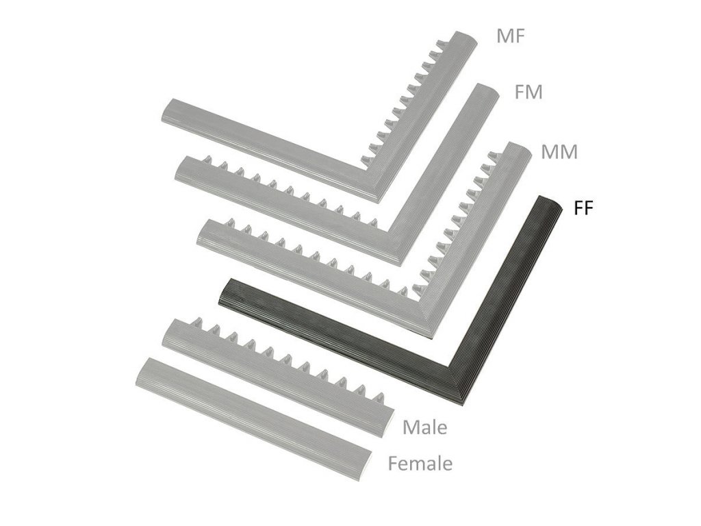 Čierna nábehová hrana "samica" MF Safety Ramps D23/C23 - 100 x 6 cm