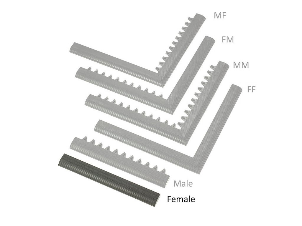 Čierna nábehová hrana "samica" MF Safety Ramps D23/C23 - 50 x 6 cm