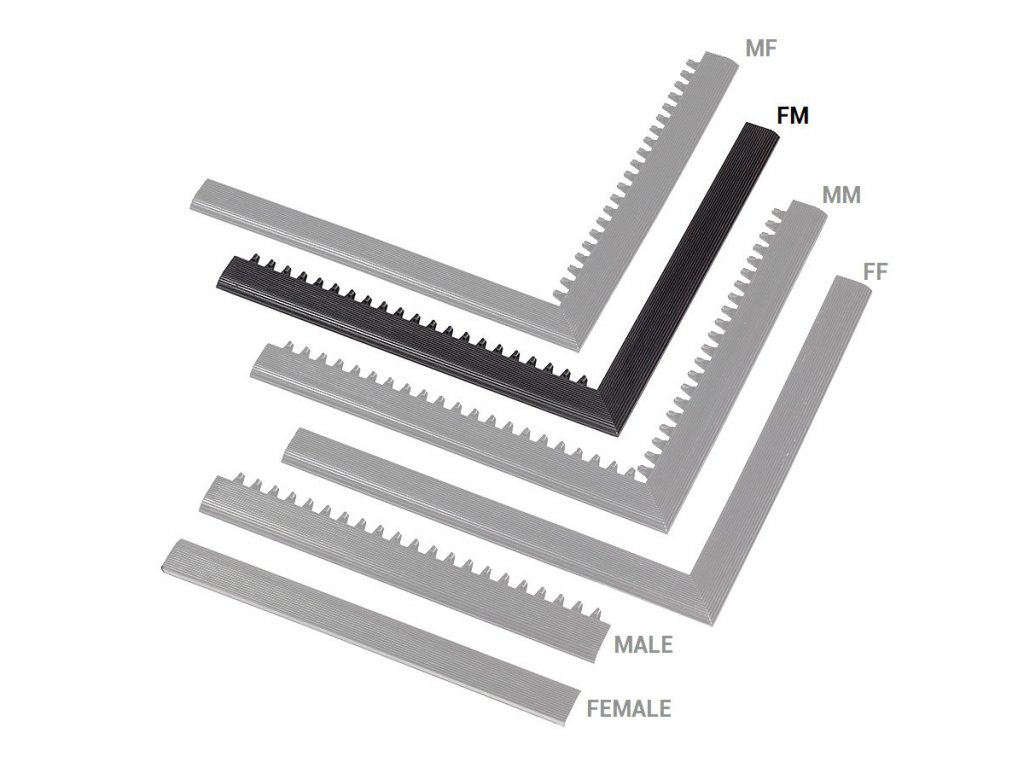 Čierna nábehová hrana "samica" "samec" MF Safety Ramps D12/C1,2 Nitrile - 100 x 5 cm