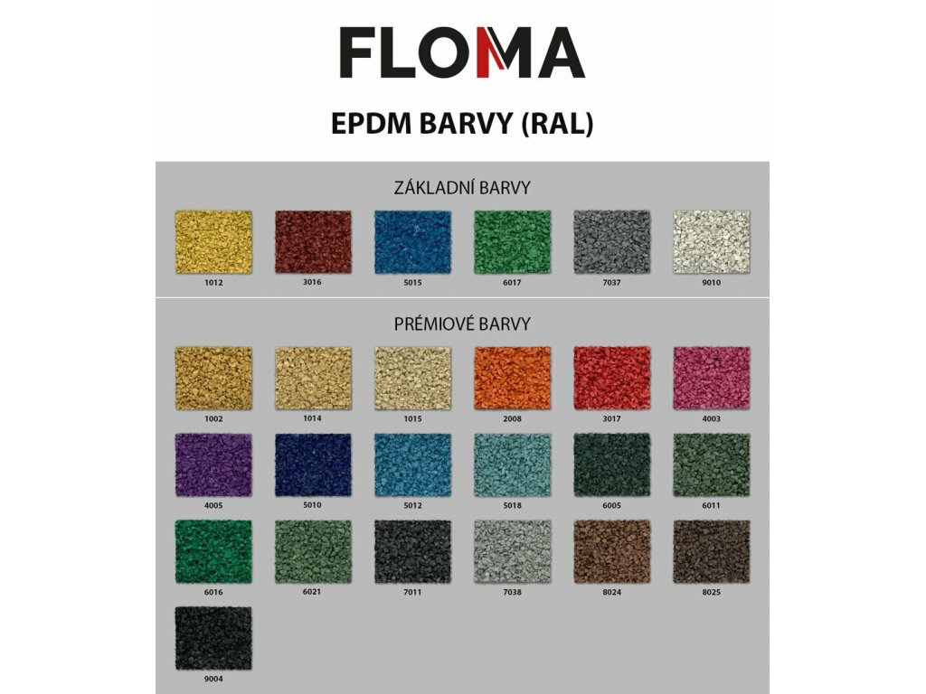 Čierno-biela gumová modulová puzzle dlažba (roh) FLOMA FitFlo SF1050 - 47,8 x 47,8 x 0,8 cm