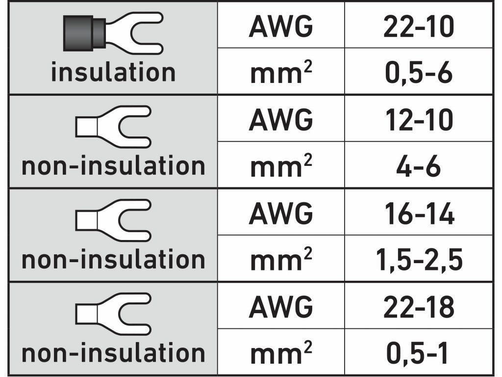 Kliešte odizolovacie a krimpovacie automatické, 210mm, 0,2-6,0mm², EXTOL PREMIUM