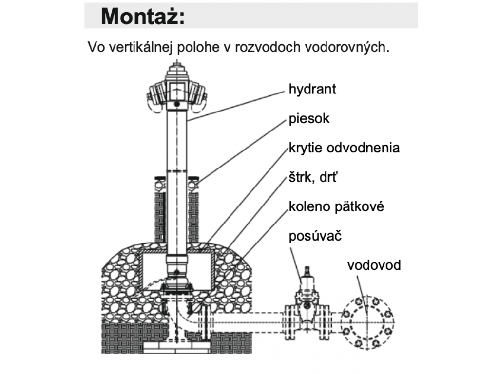 Nadzemný hydrant 8855 DN100