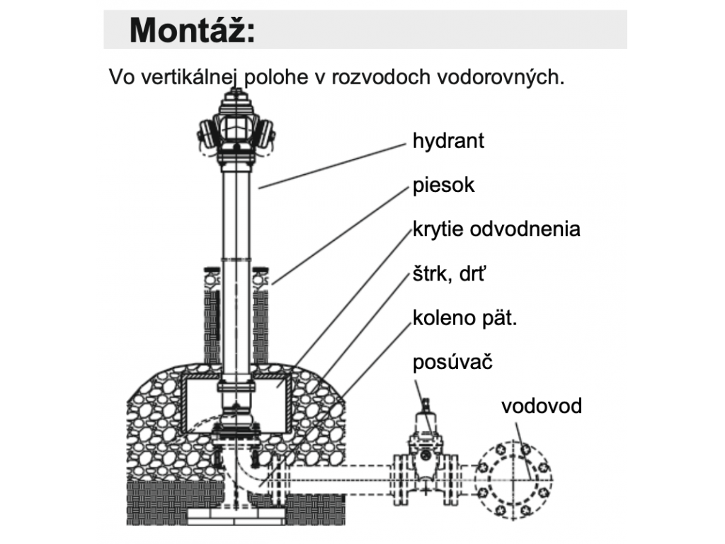 Nadzemný hydrant s nerezovým stĺpom 8855 DN80