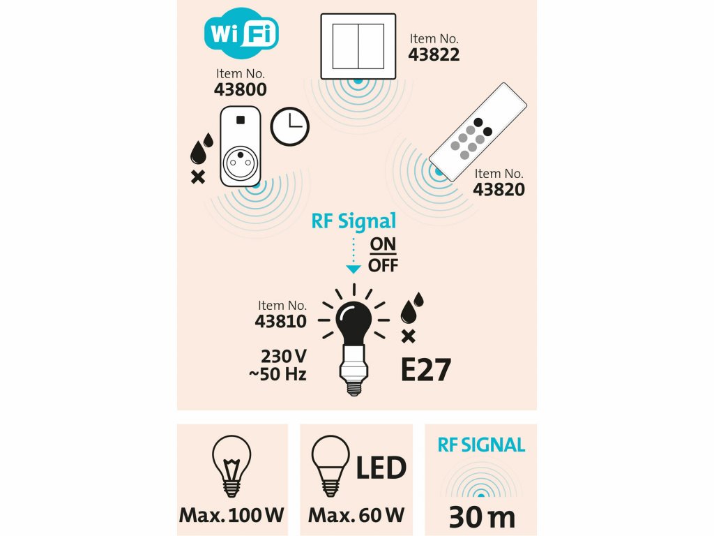 Objímka diaľkovo IR ovládaná, 2ks, EXTOL LIGHT