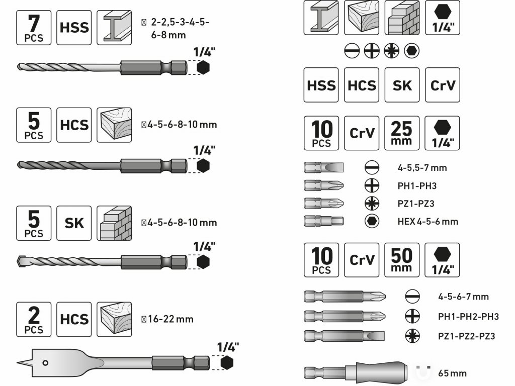 Sada bitov a vrtákov s 1/4" šesťhranným úchytom, 40ks, HSS, CrV, EXTOL PREMIUM