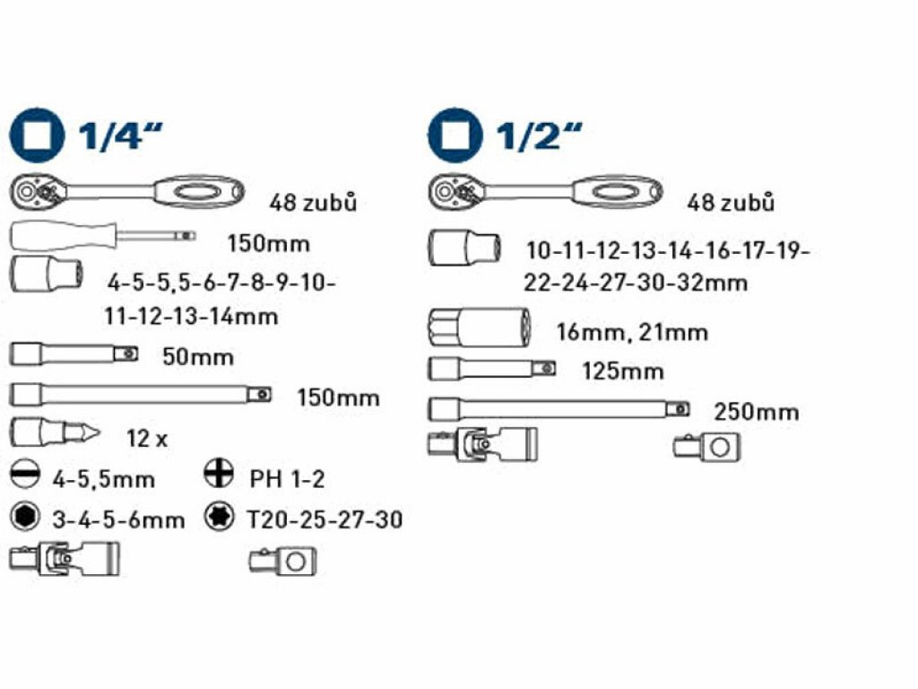 Sada nástrčných a zástrčných kľúčov, 50-dielna, FORTUM