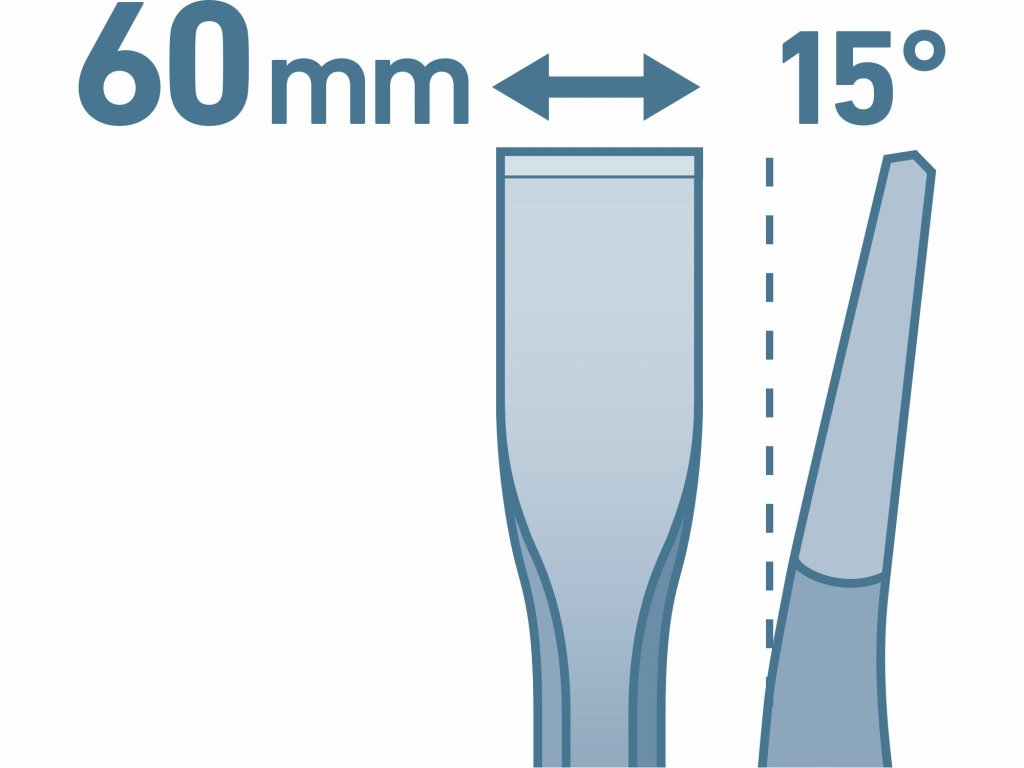 Sekáč plochý SDS-plus, 250mm, šírka 60mm, EXTOL PREMIUM