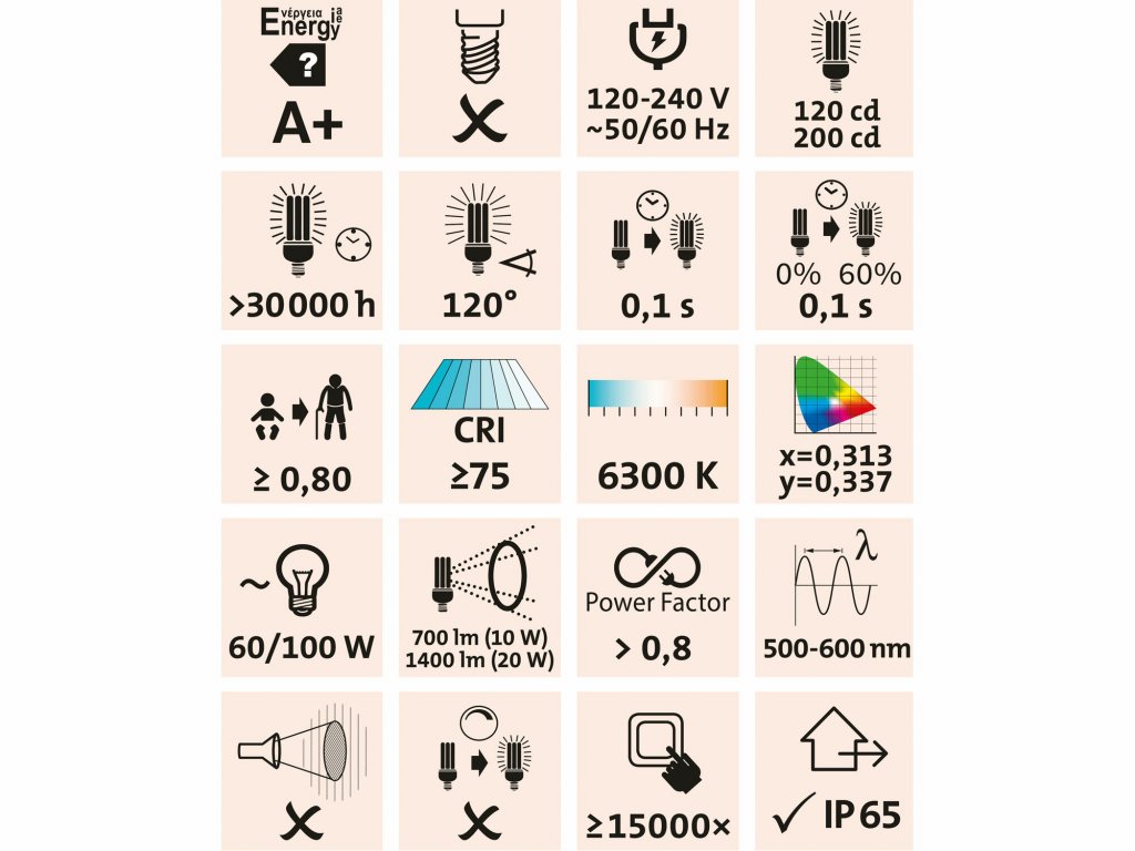 Svietidlo nabíjateľné LED, 20W, 1400lm, 11,1V Li-ion, 4400mAh, IP65, 12+230V, EXTOL LIGHT