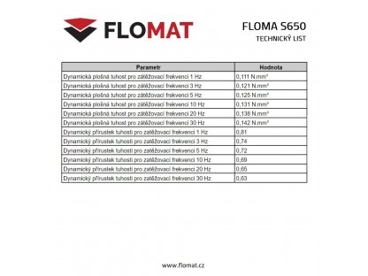 Antivibračná tlmiaca rohož (doska) z granulátu FLOMA UniPad S650 - 200 x 100 x 1,25 cm