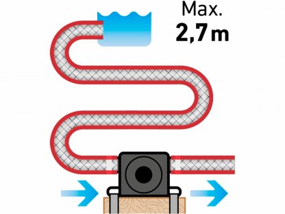 Čerpadlo na vŕtačku pre 1/2" hadicu, max. prietok 18l/min., EXTOL CRAFT