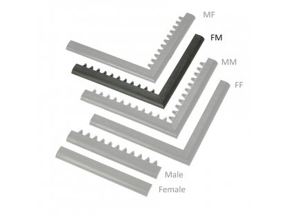 Čierna nábehová hrana "samica" "samec" MF Safety Ramps D23/C23 - 100 x 6 cm