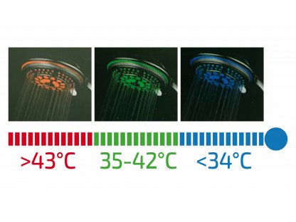 Hlavica sprchová s LED, 5 funkcií, plast, FRESHHH