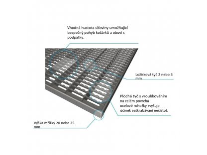 Kovová vonkajšia čistiaca vstupná rohož s rámom FLOMA SteelMat - 60 x 80 x 2,5 cm