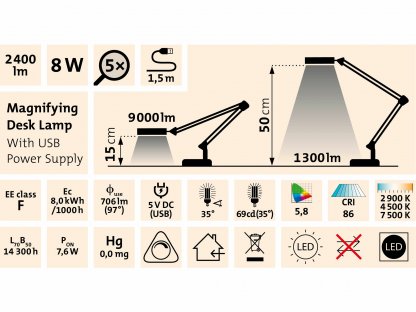 Lampa stolová s LED a lupou, 2400lm, USB napájanie, biela, EXTOL LIGHT