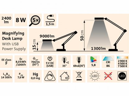 Lampa stolová s LED a lupou, 2400lm, USB napájanie, čierna, EXTOL LIGHT