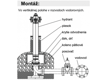 Nadzemný hydrant 8855 DN150