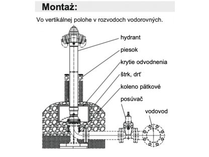 Nadzemný hydrant 8855 DN80