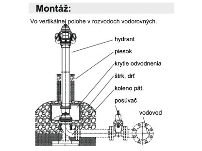 Nadzemný hydrant s nerezovým stĺpom 8855 DN80