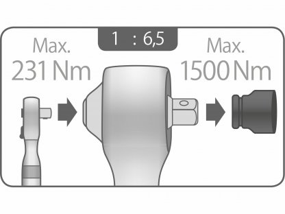 Násobič momentu, sada 5ks, 1/2"Fx3/4"M, 1500Nm, FORTUM