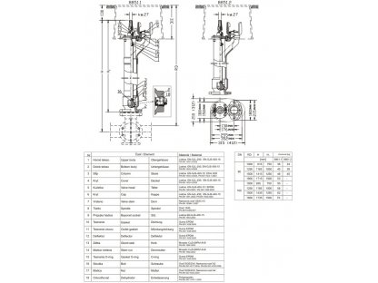 Podzemný hydrant 8851 DN100