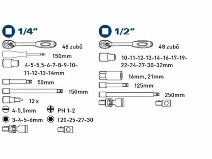 Sada nástrčných a zástrčných kľúčov, 50-dielna, FORTUM